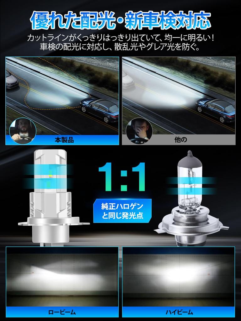 Светодиодная фара Briteye для автомобилей, H4, переключение ближнего/дальнего света, новый стандарт техосмотра транспортных средств, светодиод H4