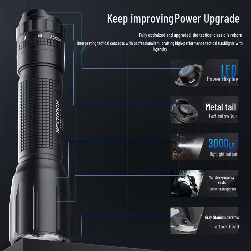Тактический поисковый фонарь NEXTORCH TA30C MAX