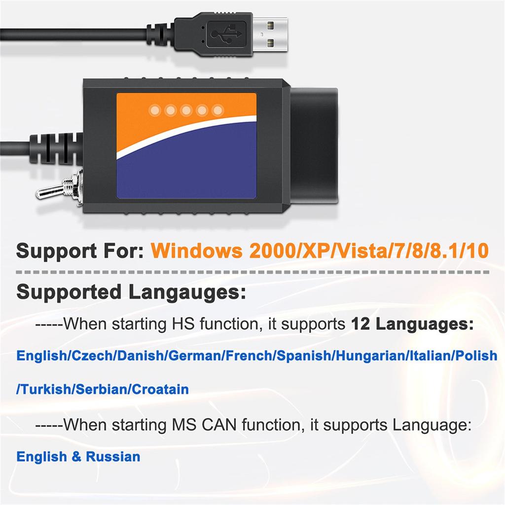 ELM327 USB Adapter OBD2 Scanner, ELMconfig FoCCCus Diagnostic Scan Tool With MS-Can/HS-Can