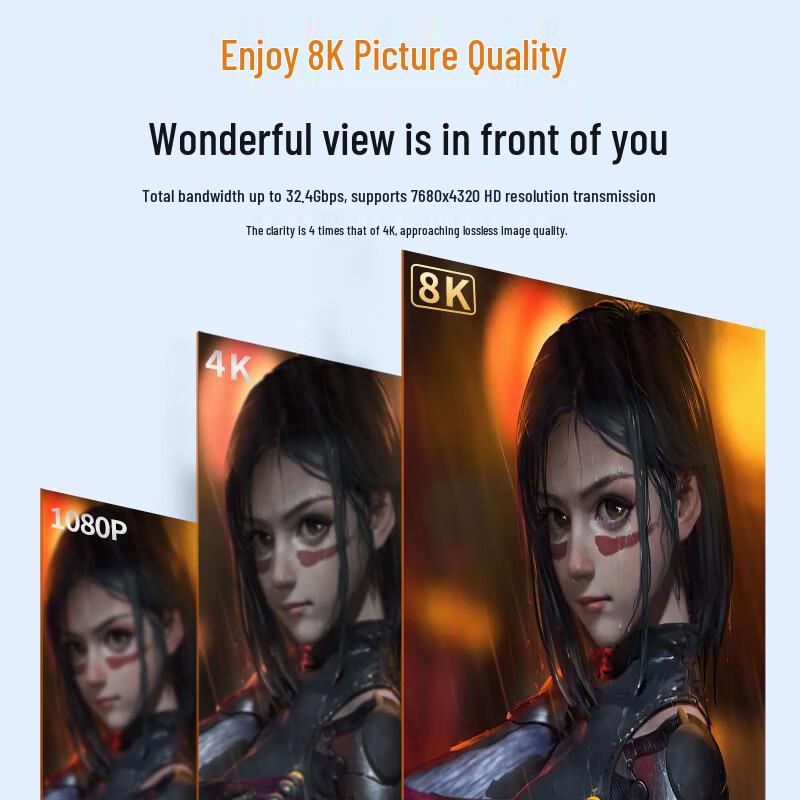 Unilite Mini DP to DP 1.4 8K 60Hz Bidirectional Adapter Cable