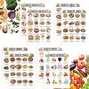 Diabetes Food List Poster Diabetic Food Chart for Meal Planner Nutrition List Common Food Reference Guide for Complete Meal Plan