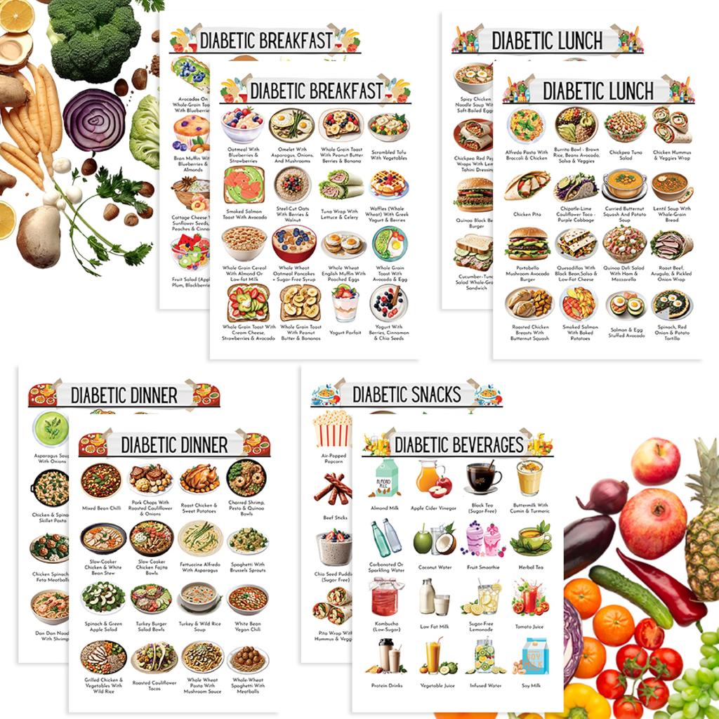Diabetes Food List Poster Diabetic Food Chart for Meal Planner Nutrition List Common Food Reference Guide for Complete Meal Plan