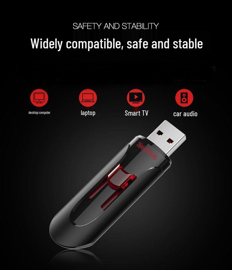 USB 3.0 флеш-накопитель Push-Pull 32 ГБ, высокоскоростное хранилище 64 ГБ/128 ГБ для автомобиля или делового использования