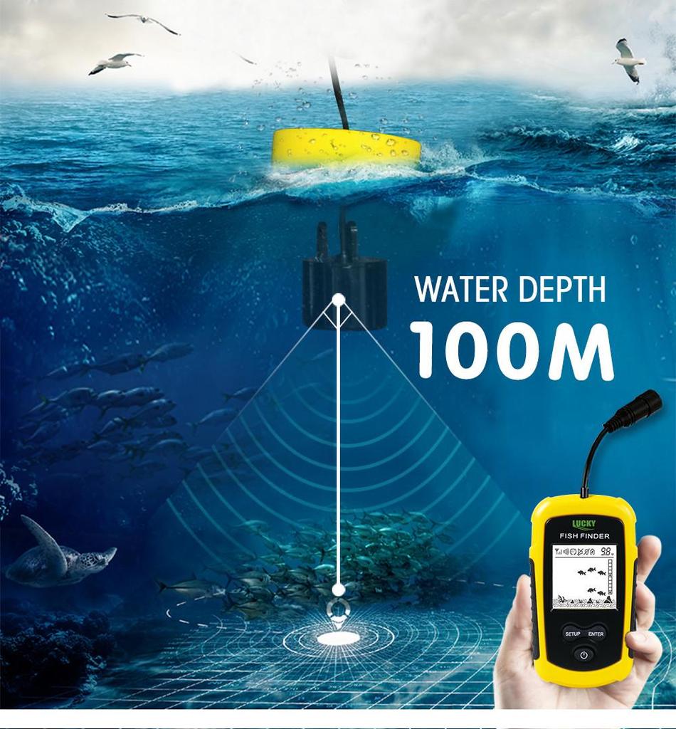 Leqi Sonar Wired Fish Finder