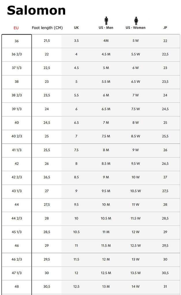 SALOMON X Braze Mid GTX - GORE-TEX - Мужские походные ботинки черно-серые 471748 ORIGINAL Boots