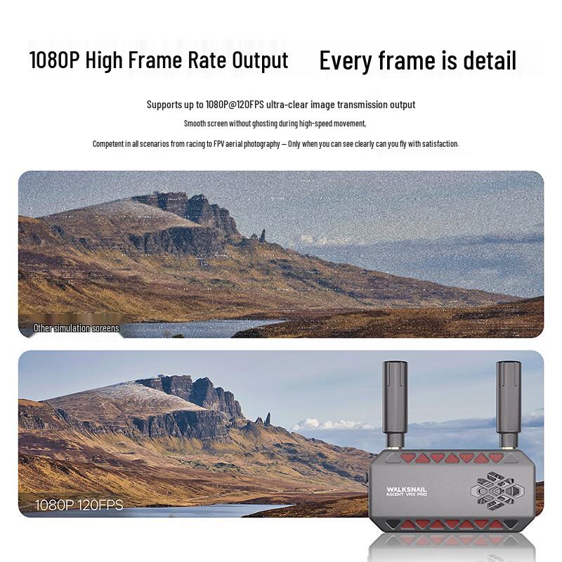 CADDX Ascent VRX PRO Digital FPV Receiver