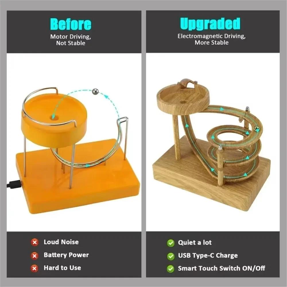 Kinetic Art Perpetual Motion Machine Marble Desk Top Decoration Home Office Toy - Articulated Metal Sculpture