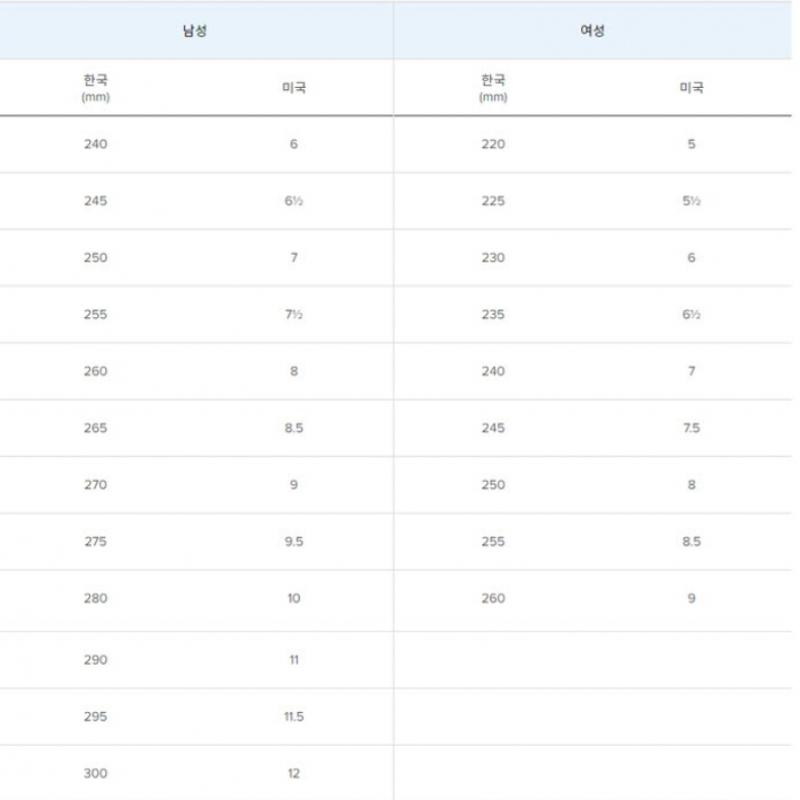 New Balance Lqj Nbpfds110b 19 Mvngobs5