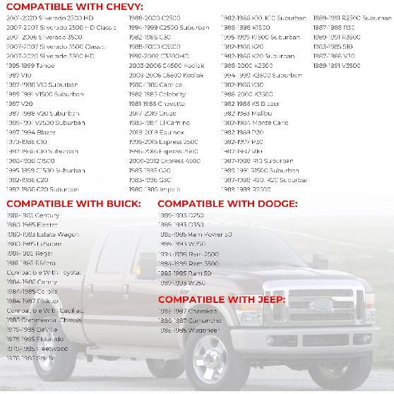 Крышка топливного бака для дизельного топлива, Крышка дизельного бака для Ford Chevy Toyota Dodge Jeep GMC Buick Cadillac Lincoln Mercury Oldsmobile Pontiac Volvo F250 F350 F450 F550 E450