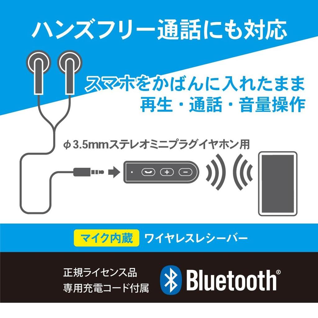 Ohm Electric AudioComm Беспроводной стерео мини-конвертер проводных наушников в беспроводные Bluetooth OHM приемник, штекер 3,5 мм, наушники 5.3, черный, HP-W33N