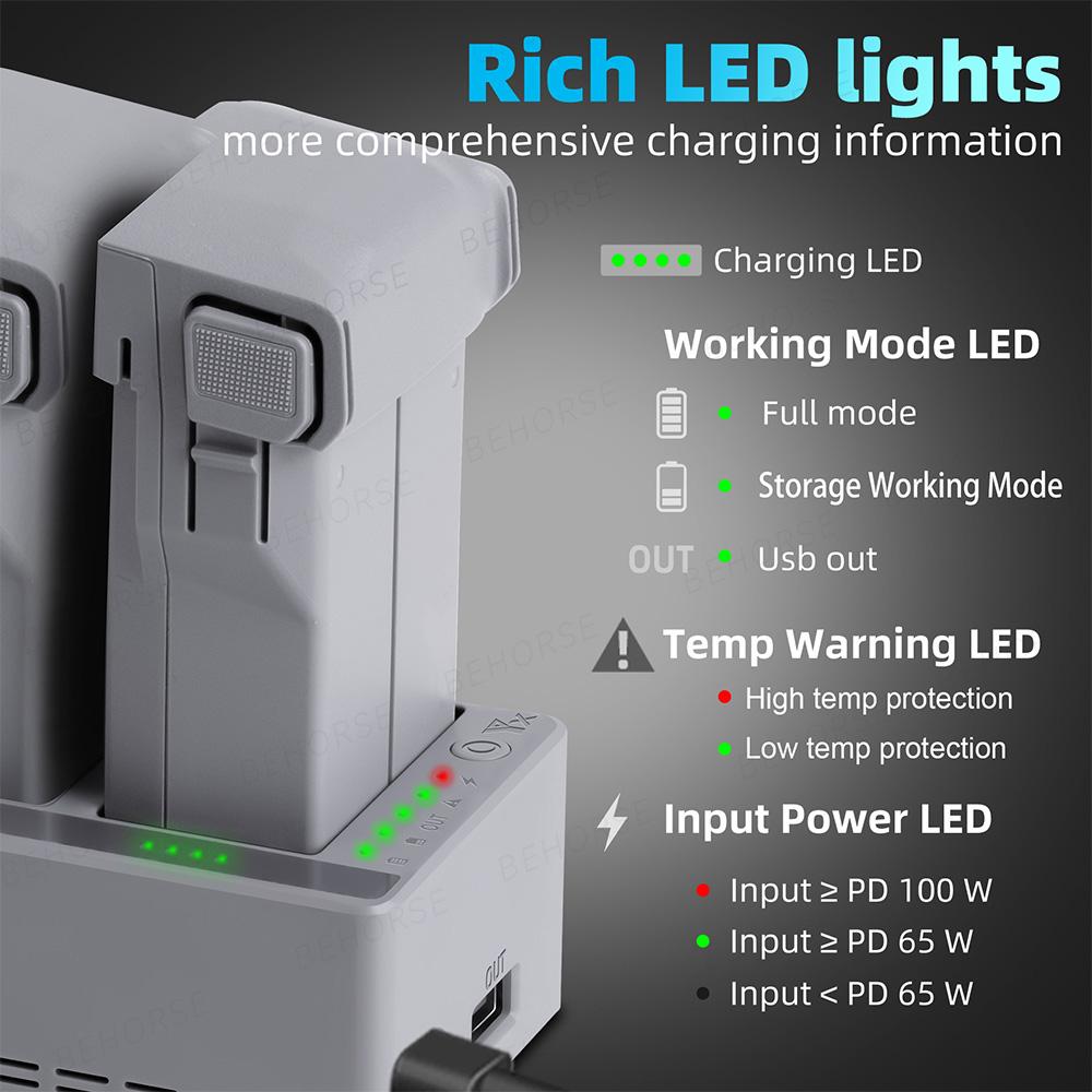 Battery Charger For DJI Mini 5 Pro 100W Fast Charging Manager For DJI Mini 5 Pro/Mini 4 Pro/Mini 3 Pro/Mini 3 Drone Accessories