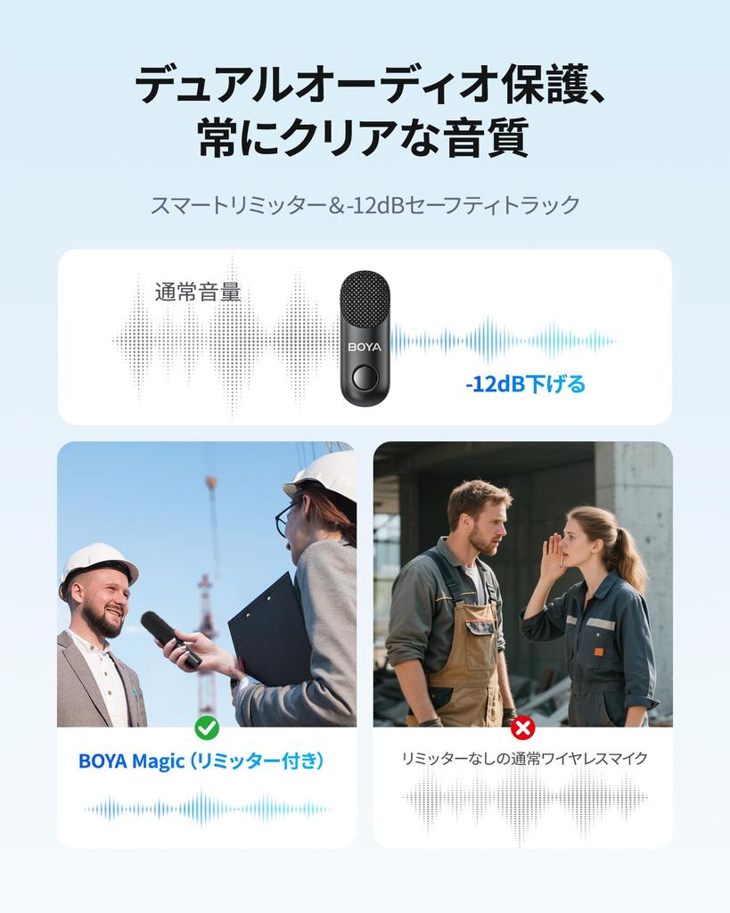 BOYA Magic Lavalier Microphone with AI Noise Compatible with iPhone and Android 100m Transmission for Two Charging Case 30H Continuous Use for Video
