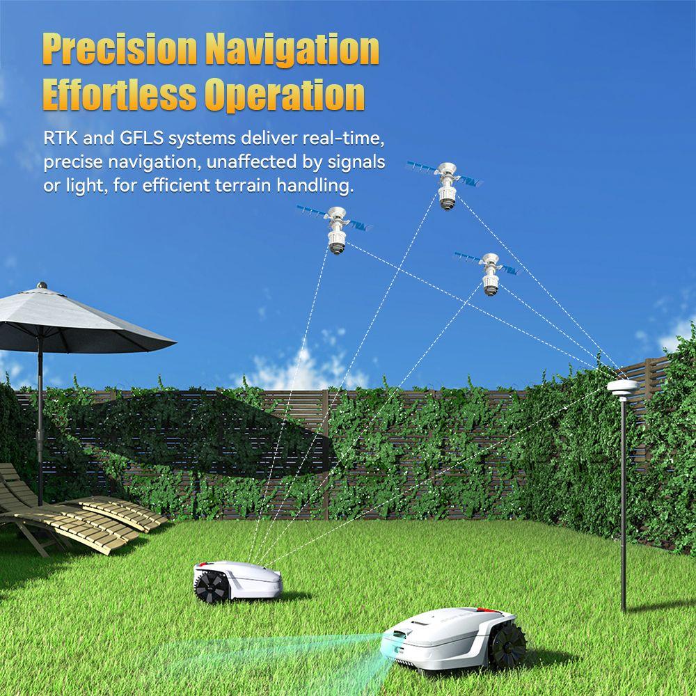 Роботизированная газонокосилка Goat Bot Unicut H1, большая площадь покрытия 1500 м², RTK+VSLAM для точного картографирования, ширина кошения 24 см