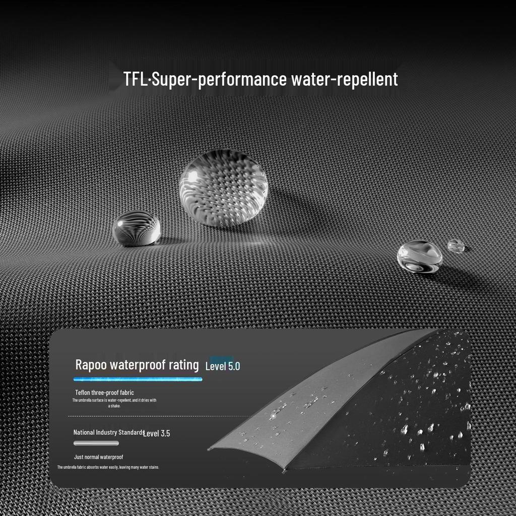 Ультра Обратный Автоматический Ветрозащитный Зонт - Очень Большой, Утолщенный, Усиленный для Сильного Дождя