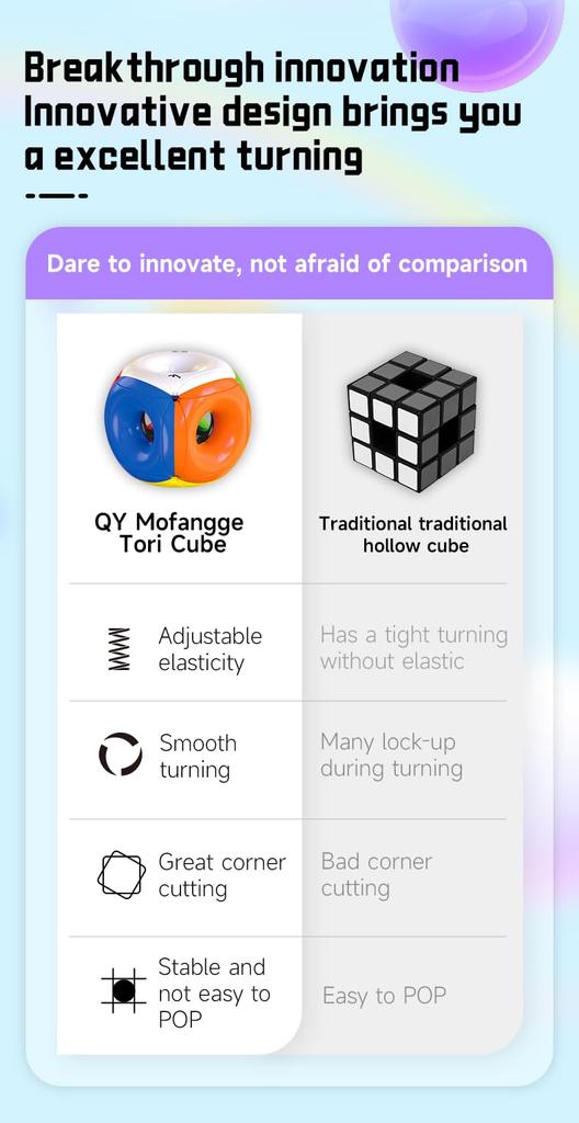 Kancharo QiYi Tori cube [Pouch included/Authentic] Cube for competitions