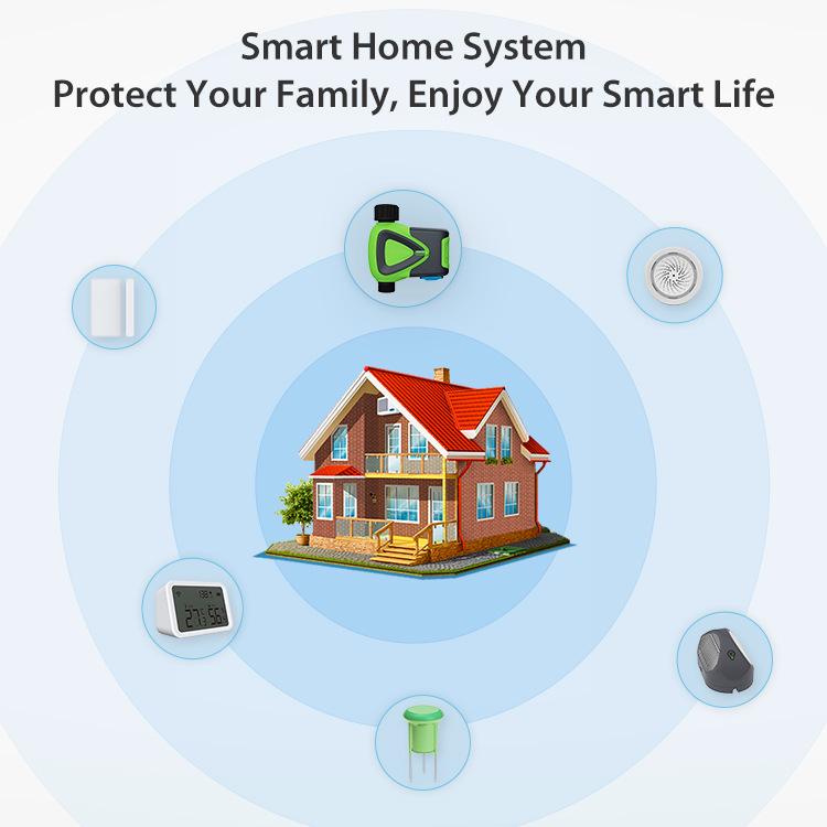 Умный таймер и контроллер полива сада NEO WiFi