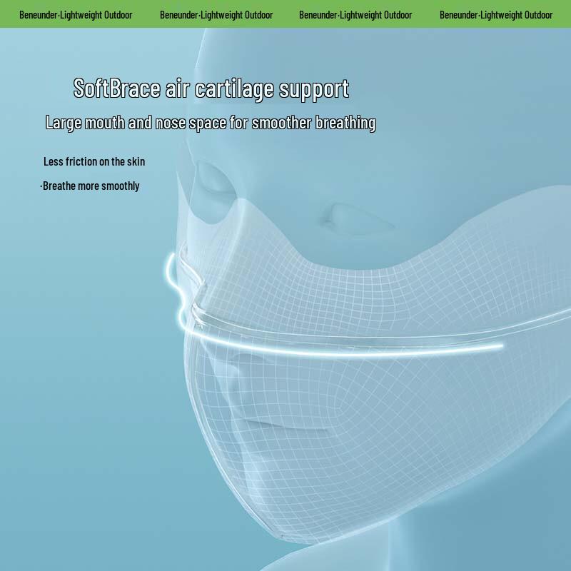 Beneunder Women's UV Protection Face Mask with Neck Cover & Brim