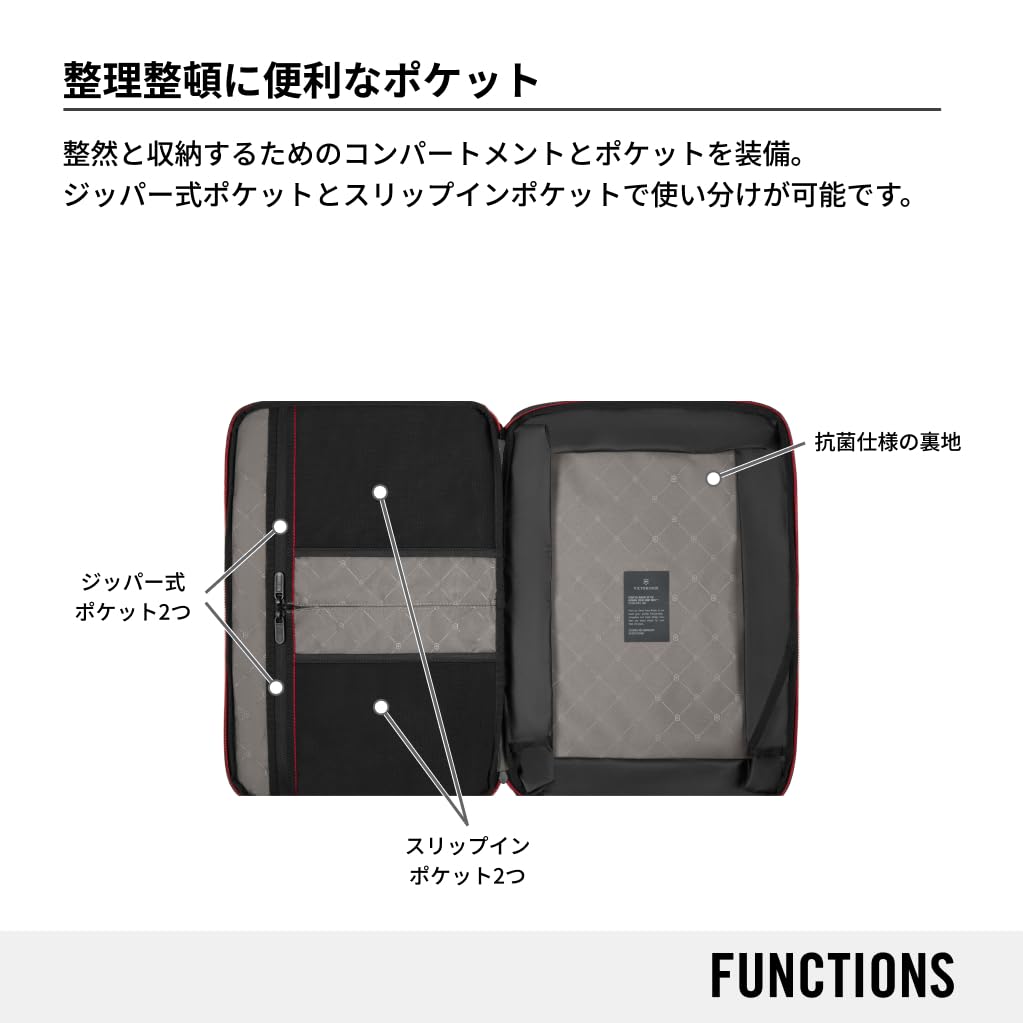 VICTORINOX Travel Essentials Packmore Organizer Чехол для рубашки Дорожный чехол Дорожный Черный 653359