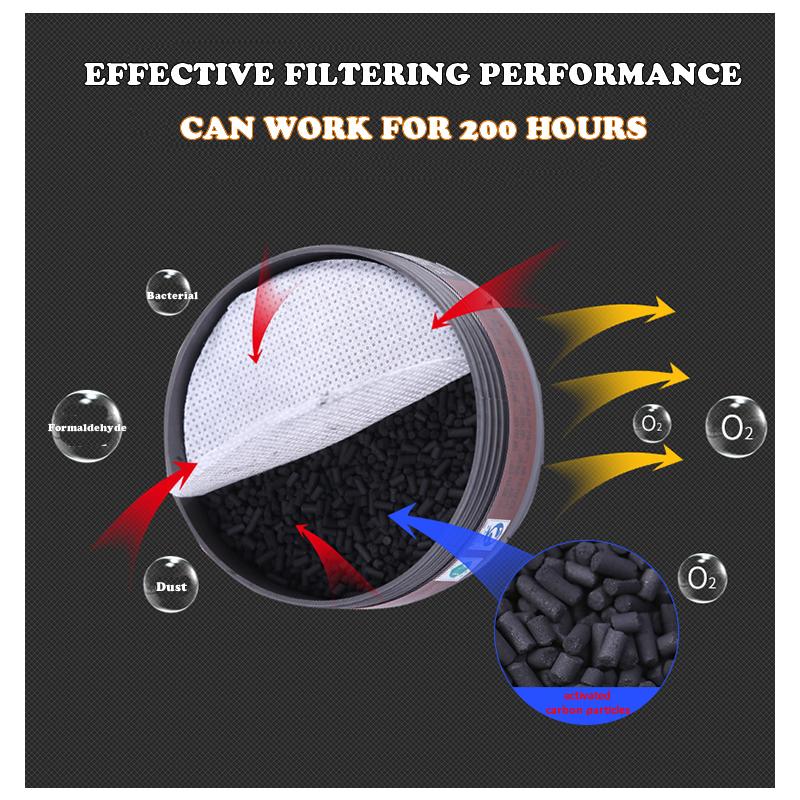 Двойные фильтры Половина лица Респиратор Пыль для покраски Распыление Фабрика Промышленность Главная