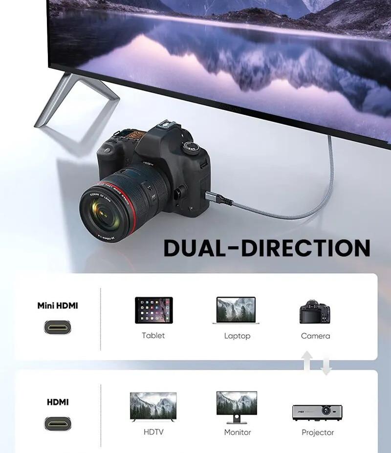 Кабель SUNROZ SUNROZ шнур 3м Mini HDMI - HDMI 4К 60Hz Aluminum Shell Gold-plated Neylon cord (A48744)