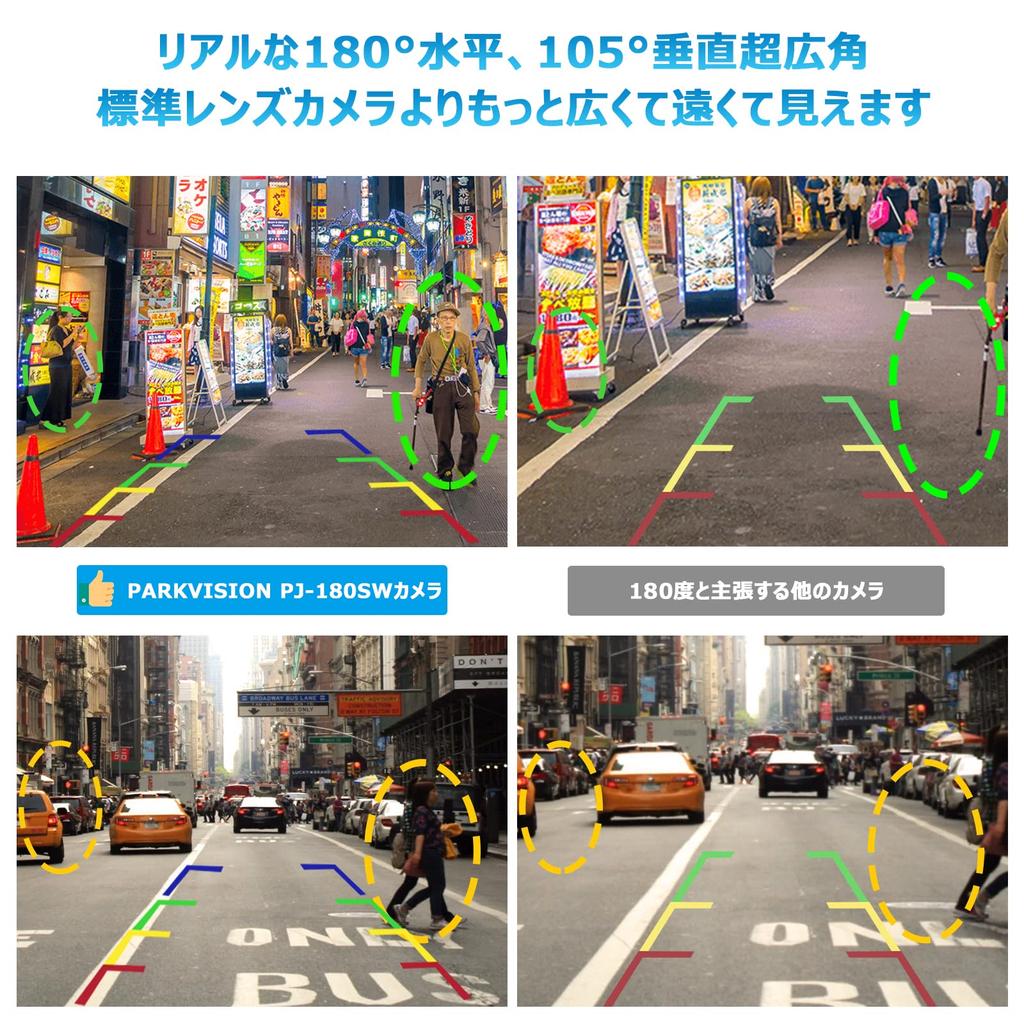 ПАРКВИЖН Камера заднего вида с широким углом обзора 180°, Фронтальная камера, Реалистичный горизонтальный угол 180° Вертикальный 105°,