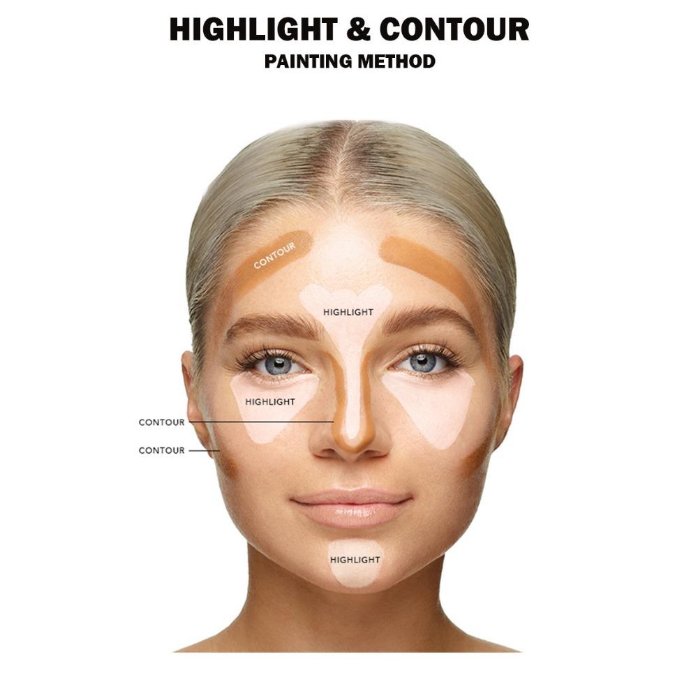 Fit Colors 8 Color Hose Concealer Concealment Repair Nourishing Liquid Foundation To Cover Dark Circles Acne Spots