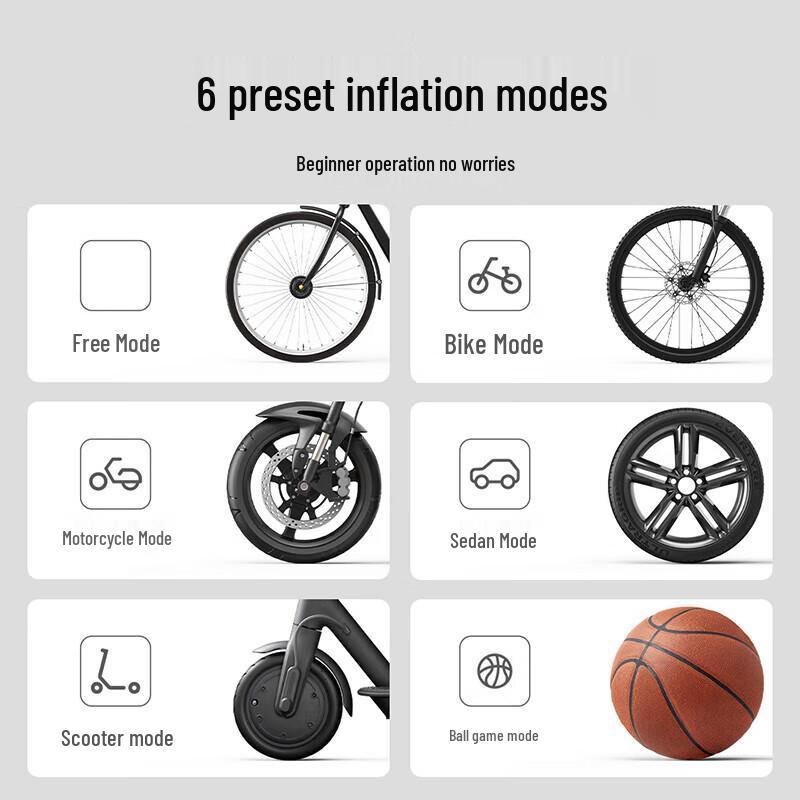 Xiaomi Mijia Portable Electric Air Compressor 2