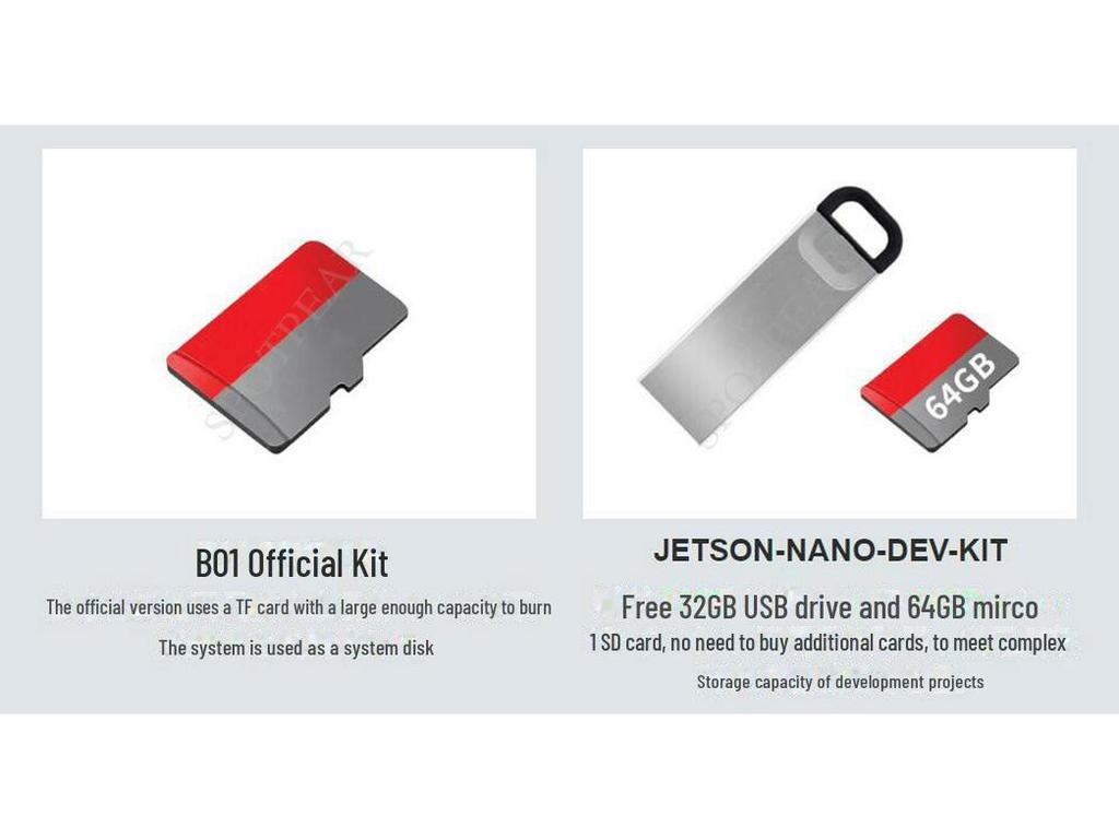 Плата расширения для разработки ИИ Jetson Nano B01 Альтернатива