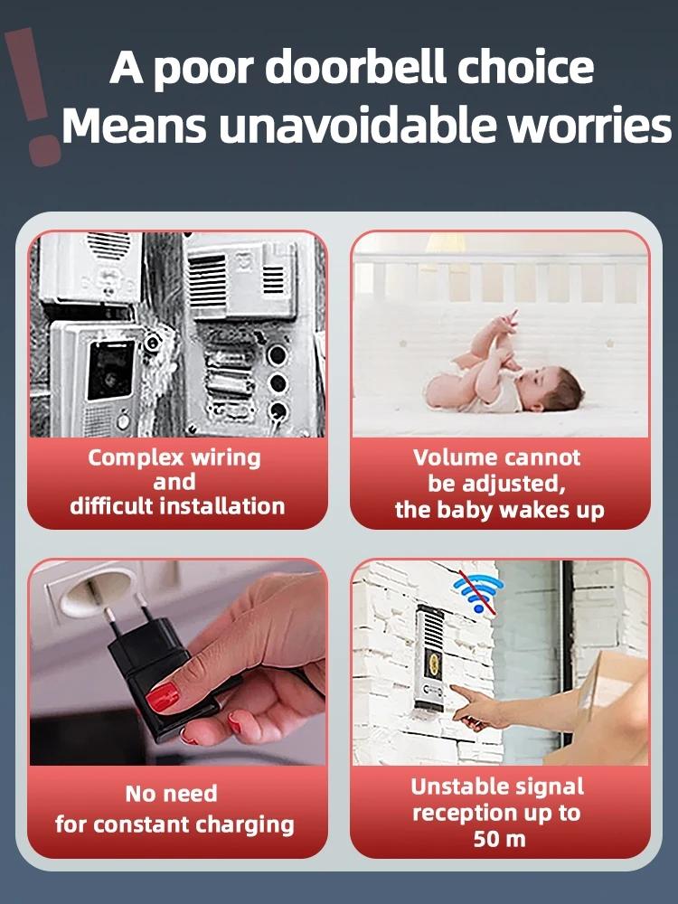 Беспроводной радиочастотный 433 МГц комплект дверного звонка с питанием от батареек EU/US Дальность действия 100 м Дверной звонок с несколькими мелодиями для дома, больницы, помощи пожилым людям