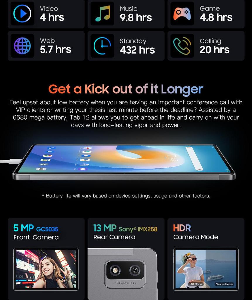 Blackview Tab 12 10,1-дюймовый Android 11 Unisoc SC9863A Восьмиядерный 4 ГБ ОЗУ 64 ГБ ПЗУ Планшеты ПК Двойной Wi-Fi 6580 мАч Ультратонкий портативный