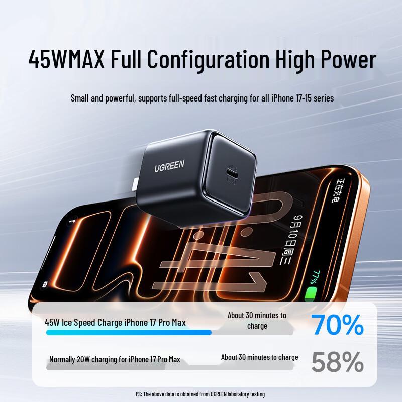 Ugreen Быстрое настенное зарядное устройство 45 Вт GaN USB-C PD