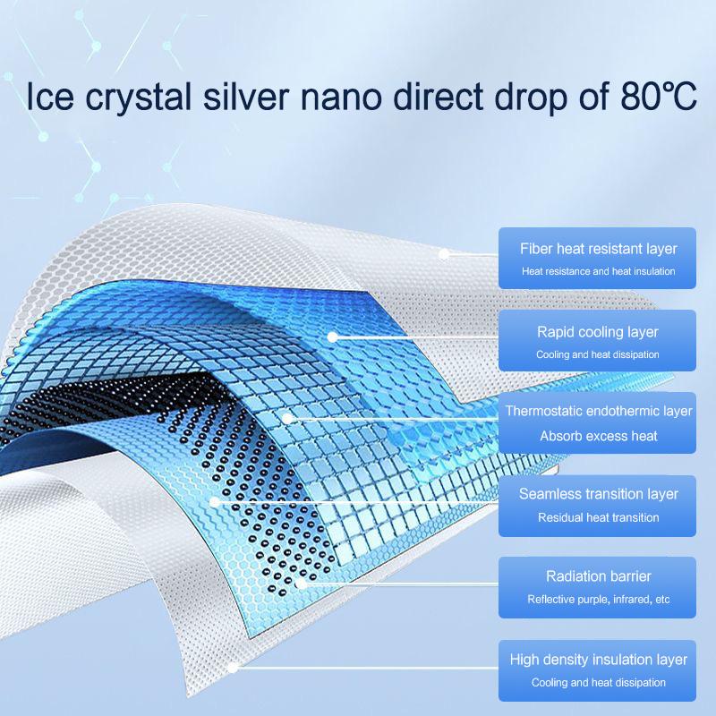 AJIUYU Roof Sunshade For Tesla Model Y 3 Car 2021-2023 Sunroof Upgrade Ice Cloth Buckle Sun Shades Glass Front Rear