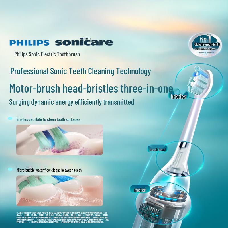 Philips Sonic Electric Toothbrush 1 Series CN plug (adapter included)