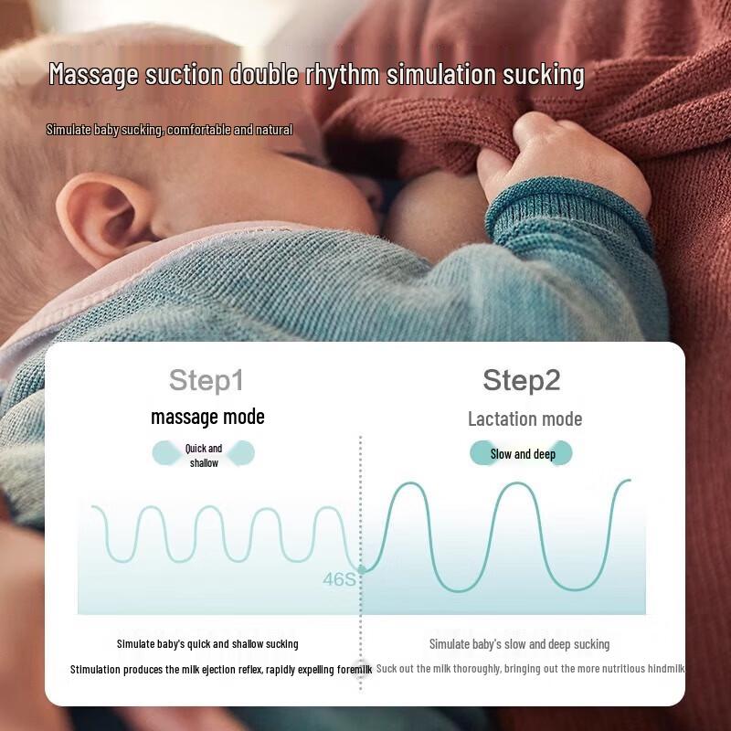 Philips Single Electric Breast Pump