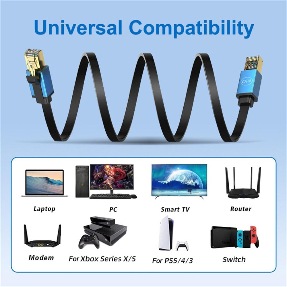 20m Cat 8 Ethernet Cable High Speed 40Gbps 2000MHz RJ45 Network Cord for Router Gaming Console