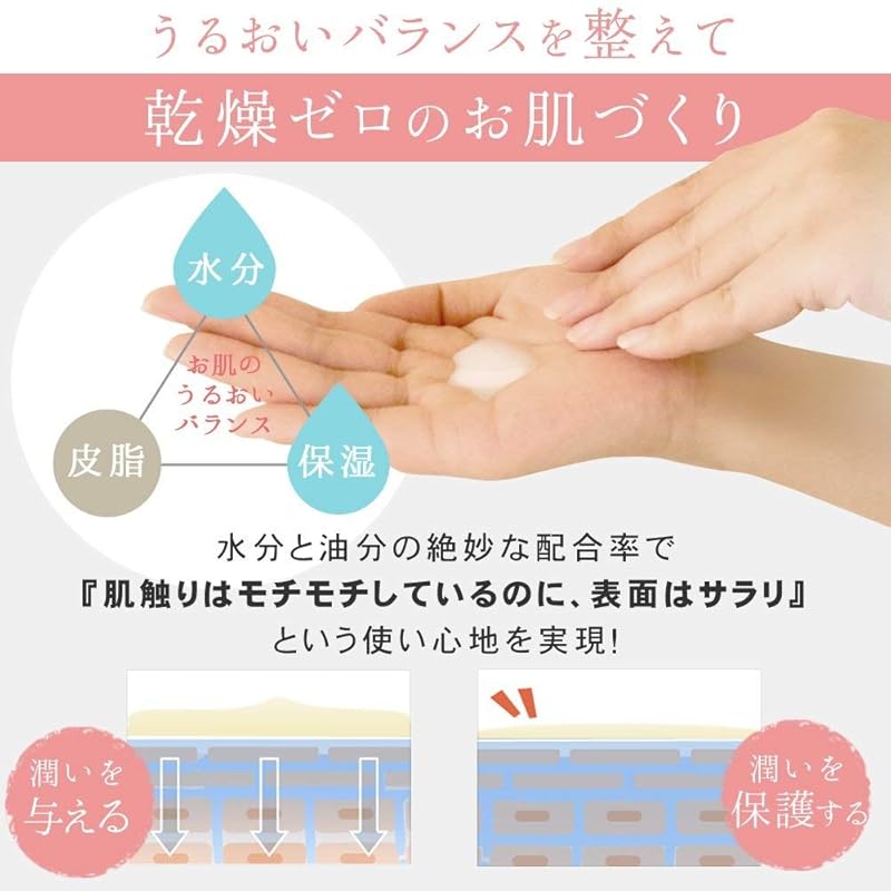 Прю (ПЛЮС) эмульсия плацента увлажняющее молочко [основная часть + набор для замены] 300 мл+500 мл 800 мл пакет флакон EGF гиалуроновая кислота (Сделано в японии)