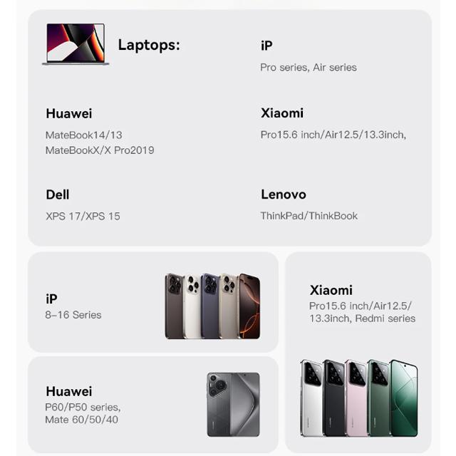 Essager 65W GaN Charger with Retractable Cable PD Fast Charging for Laptop Macbook iPhone 16 15 14 Xiaomi Type-C Phone Charger