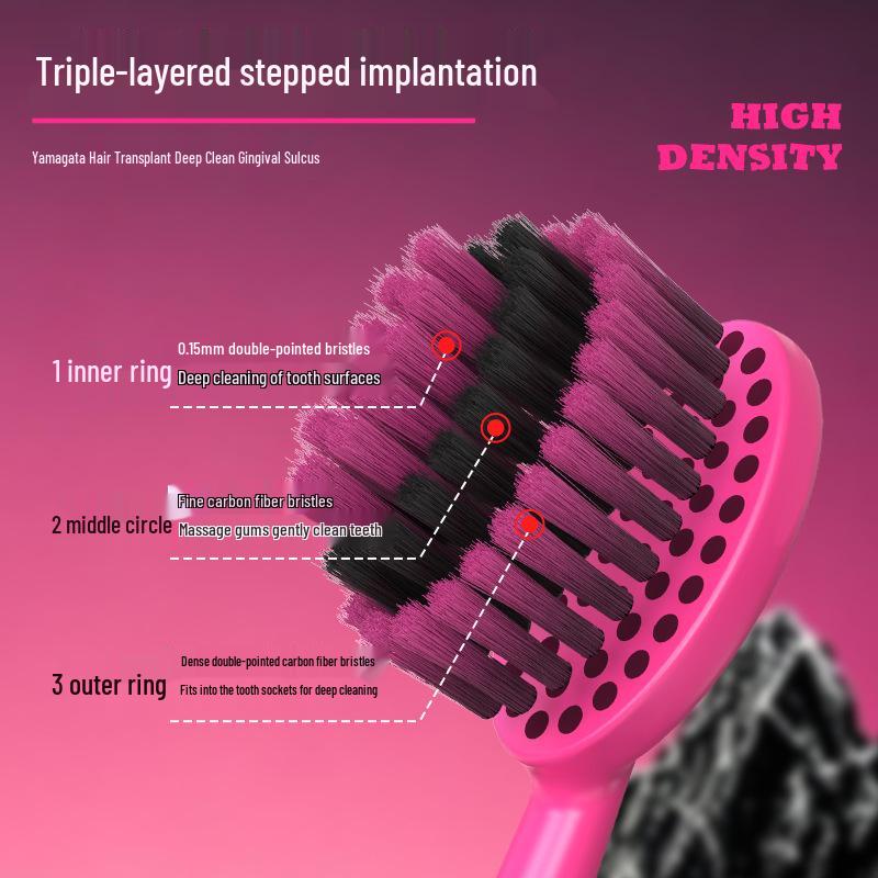 LR Black Pink Series Soft Bristle Toothbrushes [Pack of 6] - Wave-Shaped Convex Design for Adults