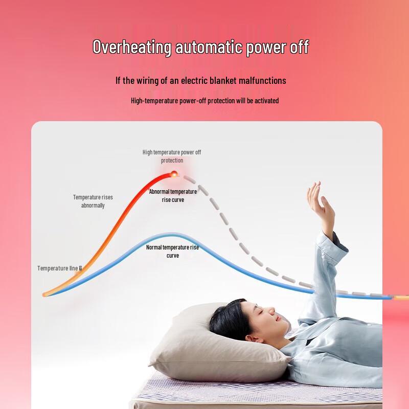 Rainbow Dual Control Electric Blanket