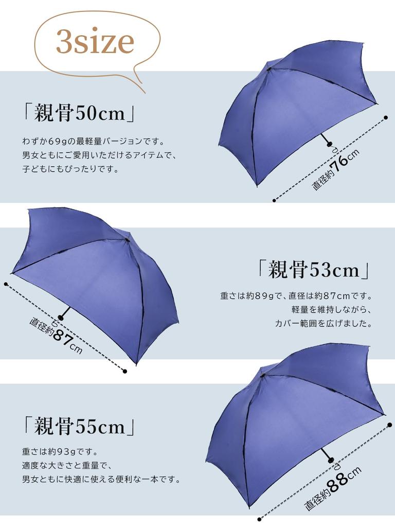 Самый легкий карбоновый зонт-автомат KIZAWA для мужчин и зонт-наоборот 5-го уровня водонепроницаемости, портативный мини, идеально подходит для дождливой погоды, 5 зонтов по 55 см,