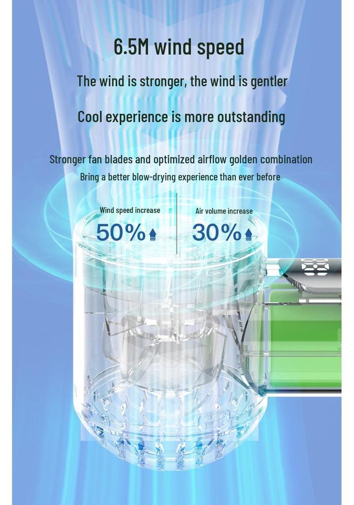 Rechargeable High-Speed Portable USB Handheld Fan with Long Battery and Digital Display for Outdoor Use