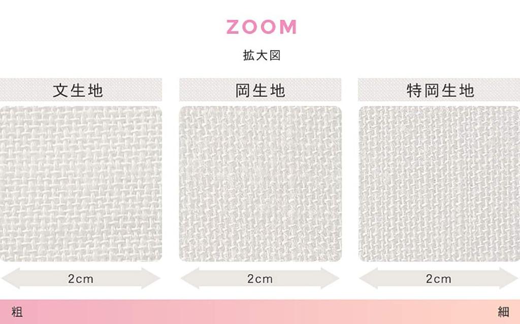 KOMESICHI White Tenugui Set of Made in Made with Oka 35 x 90cm (Tenugui) - 5, Japan, Fabric, Approx.