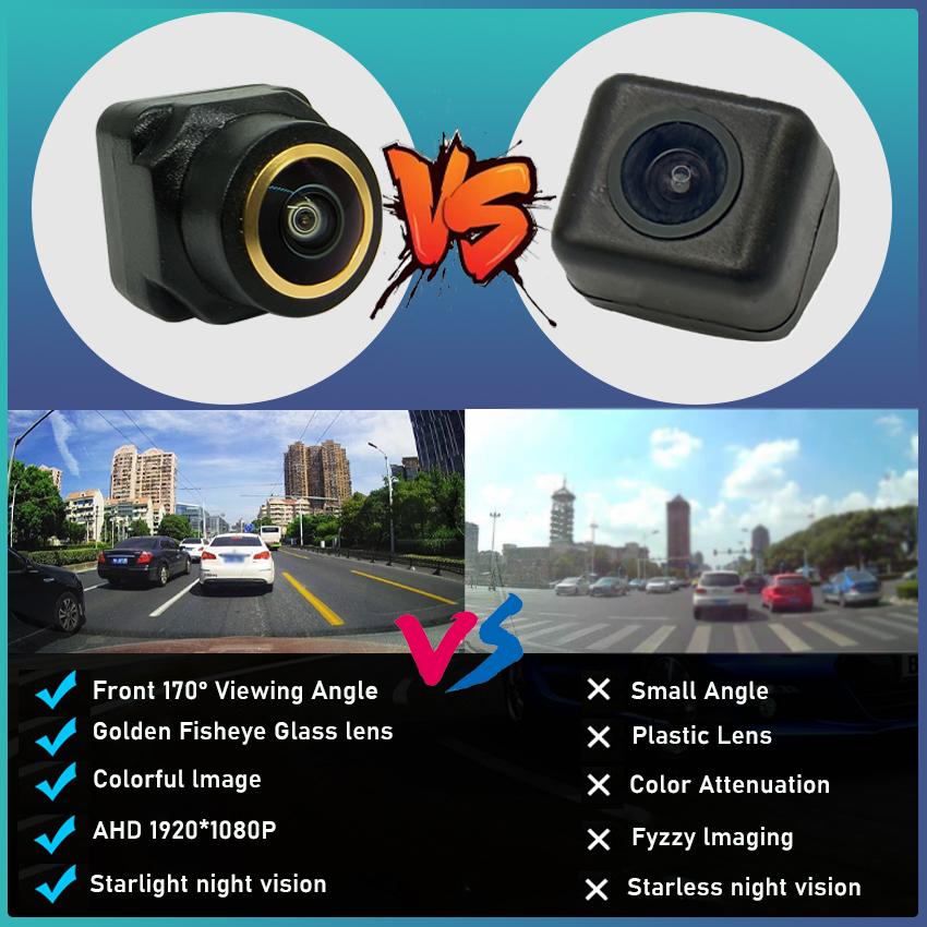 AHD Car Front View Camera Night Vision Waterproof Front Parking Camera For Toyota Land Cruiser 200 LC200 2018 2019 2020 2021