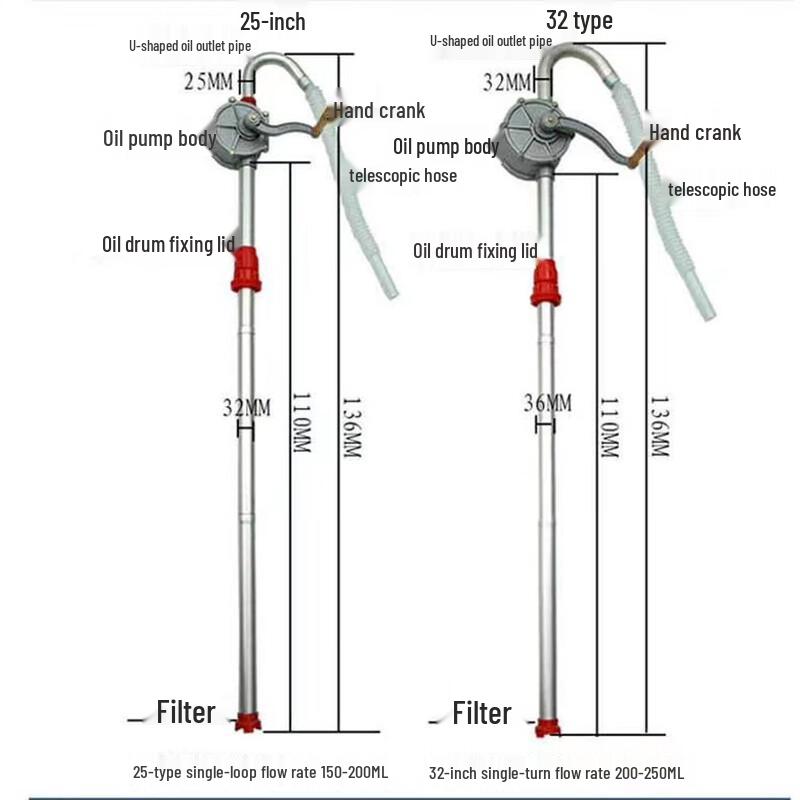 Pujiya Manual Hand Crank Oil Transfer Pump