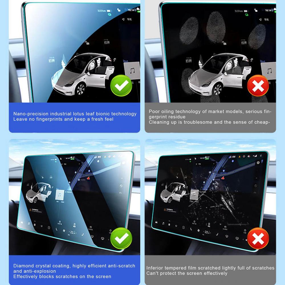 M30117 для Tesla Model 3/Y In-Dash GPS экранная пленка автомобильный дисплей навигация закаленное стекло экран защитная пленка (Конструкция с защитой от синего света)