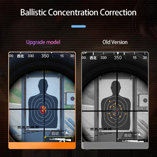 Телефонные триггеры Четырехпозиционная тяга Однокнопочная регулировка серийной съемки Вспомогательное давление шестью пальцами Захват Металлический сплав