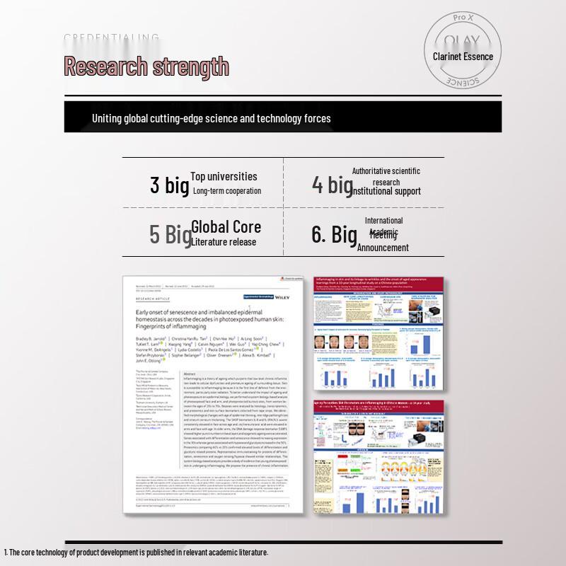 Olay PRO X Антивозрастная подтягивающая сыворотка 50 мл