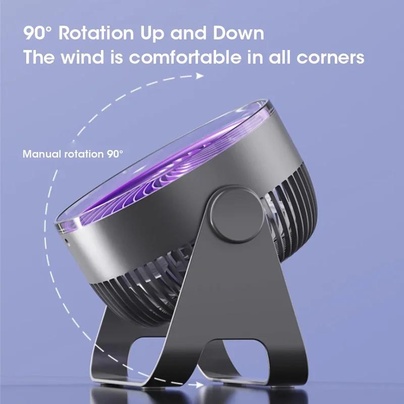5 Speed Quiet 3 in 1 Wall Ceiling Mount Electric Air Circulator Fan for Home Office Bedroom Cooling