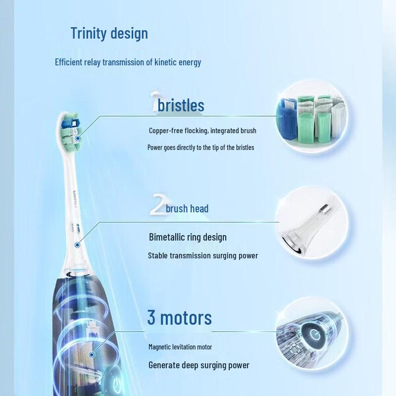 Philips Звуковая электрическая зубная щетка DiamondClean 1 серии, вилка CN (адаптер в комплекте)