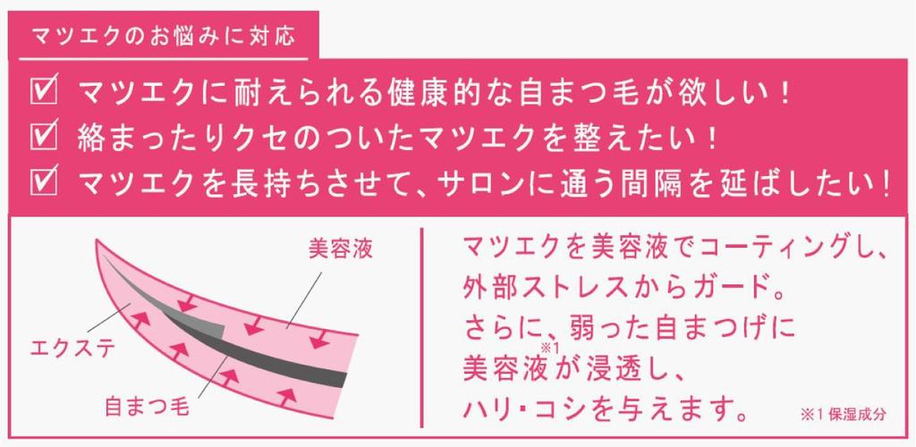 Сыворотка для защиты ресниц Avance